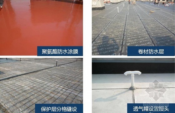 实体样板展示区策划资料下载-[上海]建筑精品工程质量管理控制经验总结汇报（112页）