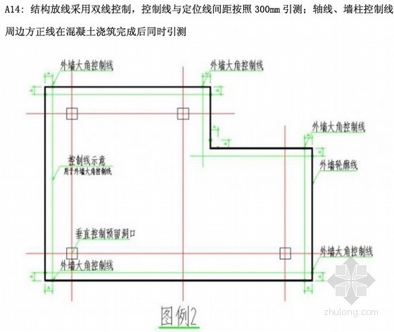 园林景观图文并茂资料下载-图文并茂的施工标准作法