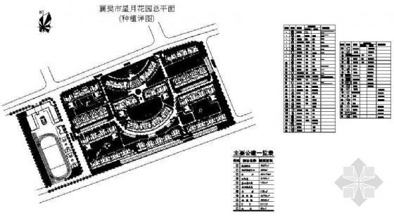 [毕业设计]襄樊市星月花园环境设计-2