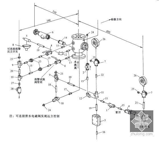 消防工程设计施工安装图集大全（水喷雾 气体 泡沫）-雨淋阀安装