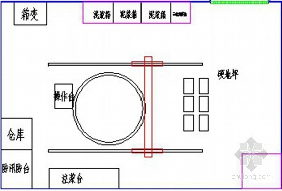 [郑州]下穿市政道路大刀盘土压平衡顶管施工方案（99页 DN3200顶管）-施工现场场地布置图 