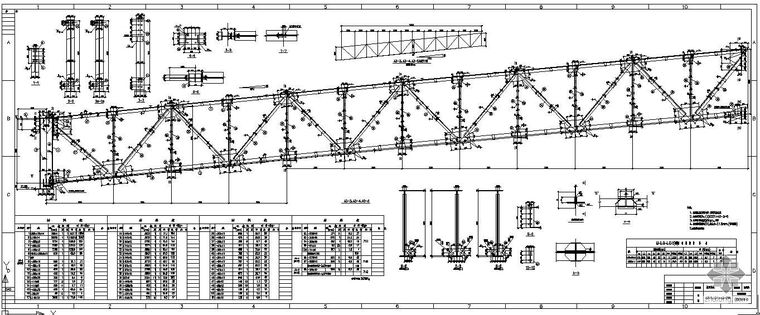 钢桁架屋面制作方案资料下载-某钢桁架屋架节点构造详图