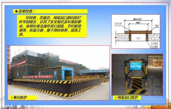 [QC成果]高层建筑施工现场工具式防护的应用-预留洞口的防护 