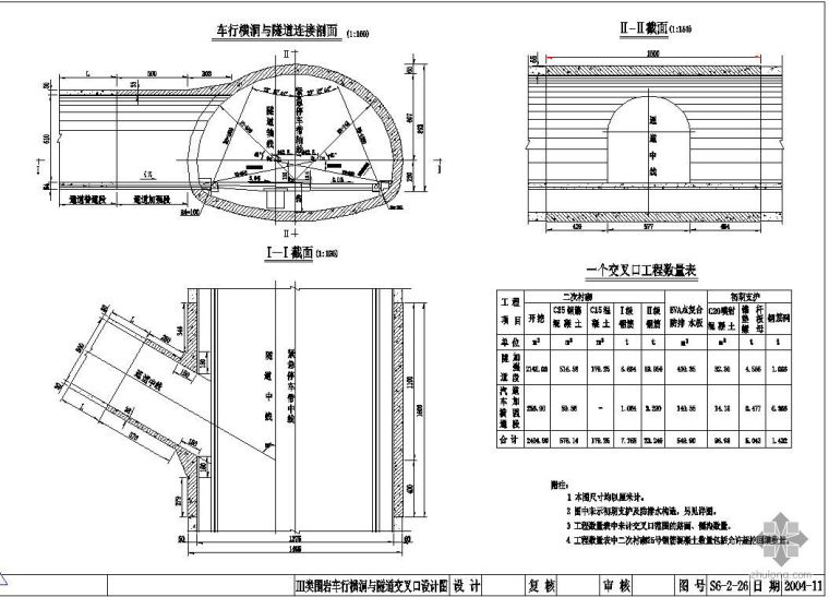 高速公路隧道施工图设计资料下载-重庆某高速公路隧道施工图设计