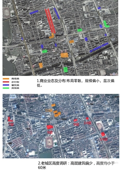 [江苏]滨江新城区规划设计方案文本-城市规划分析图