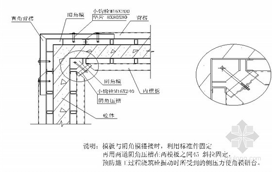 门洞口模板图资料下载-[北京]安置房大模板施工技术交底