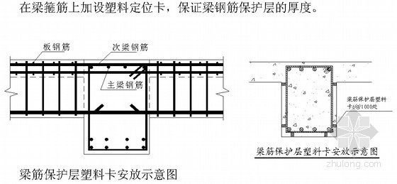 3层半安置房资料下载-[北京]剪力墙结构安置房施工组织设计（土建、机电安装）