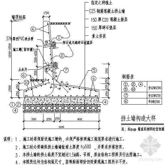 钢筋混凝土墙大样资料下载-钢筋混凝土挡土墙构造大样