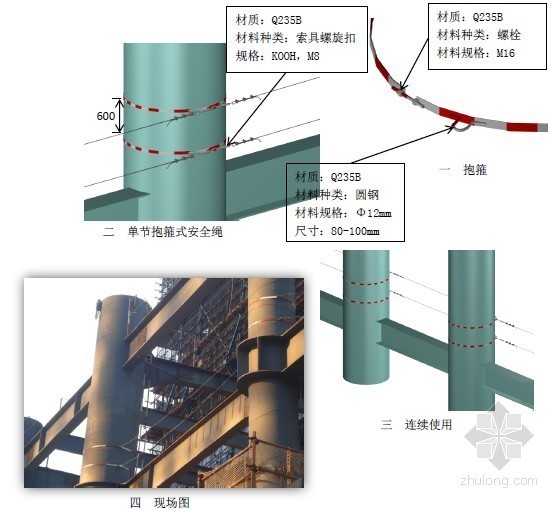 建筑工程钢结构安全施工标准化图集（附多图、国企施工单位）-圆柱抱箍式安全绳 