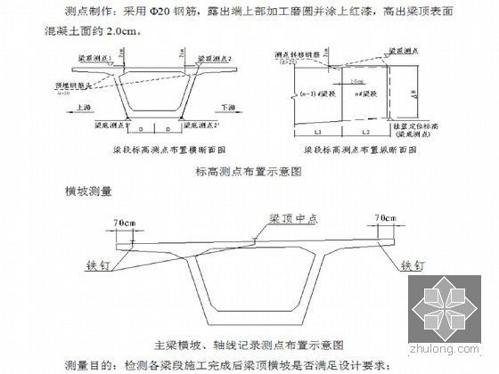 三跨变梁高连续梁桥专项施工方案（挂篮悬臂灌注 鲁班奖）-测量控制网布置