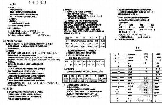 采暖换热站施工资料下载-某区人民法院换热站施工图