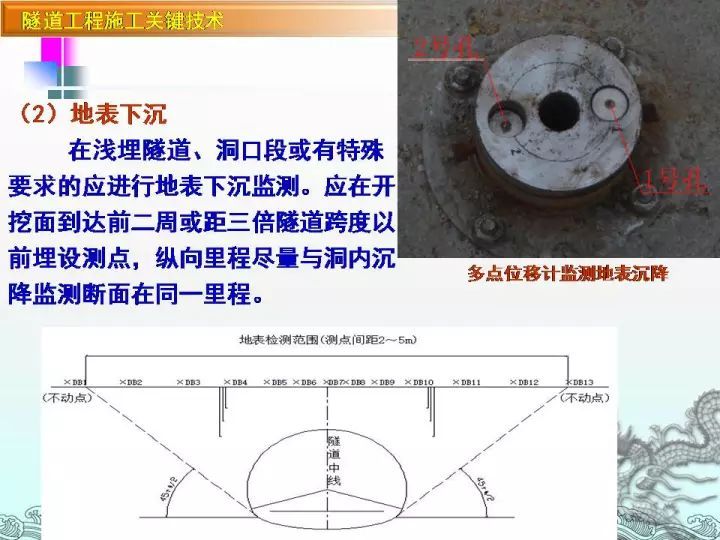 图文 | 隧道工程施工宝典_132