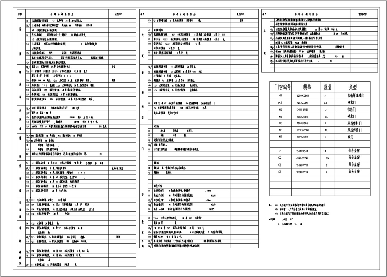 5套现代多层宾馆酒店建筑设计施工图CAD-多层宾馆酒店建筑设计说明