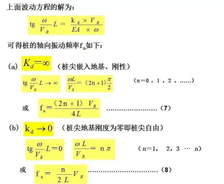 桥梁桩基的无损检测方法大全及相对应的原理_46