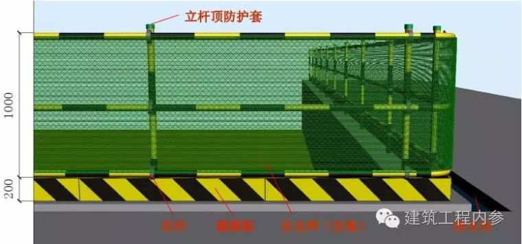 工地临边、洞口、卸料平台、防护设施_31