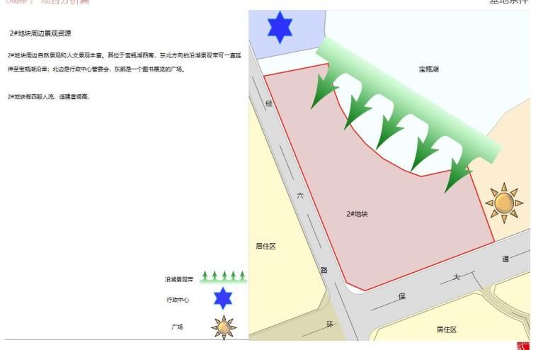 [上海]绿地环保园地块快捷酒店项目-基地条件