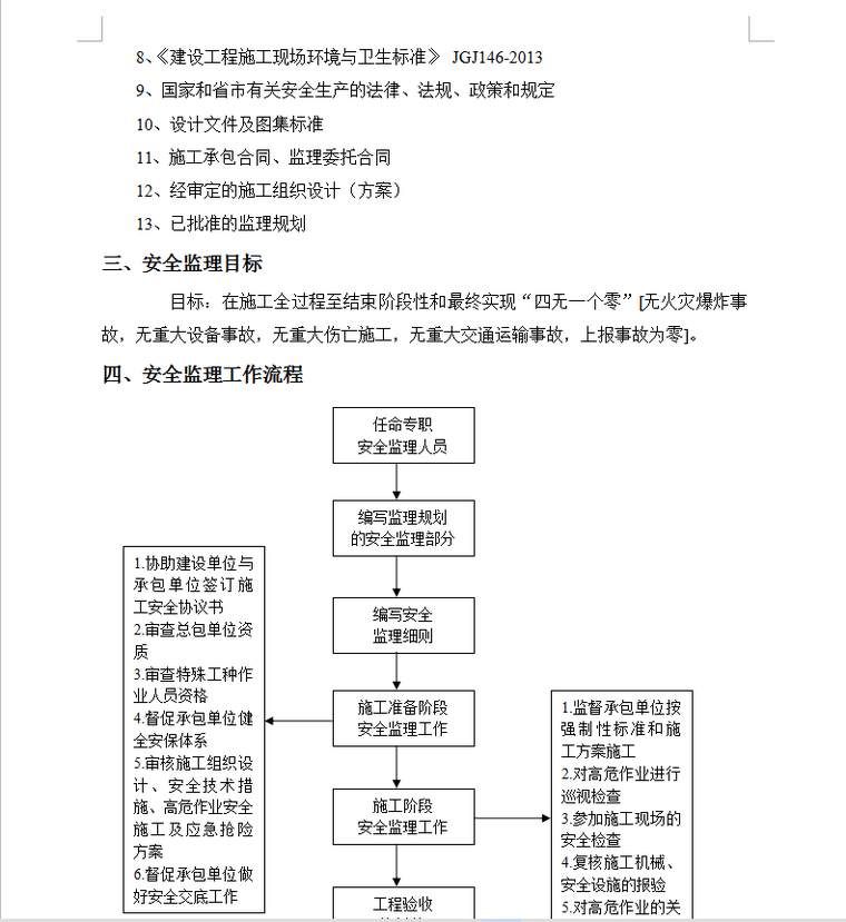 舟山广电传媒创意中心大楼工程安全监理细则（桩基工程）-安全监理目标及工作流程