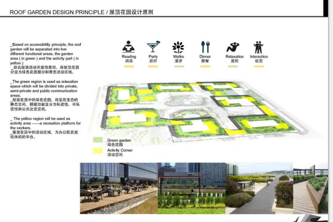 [上海]万科可持续景观商务区规划方案设计-知名地产虹桥商务区景观 屋顶花园色合计原则