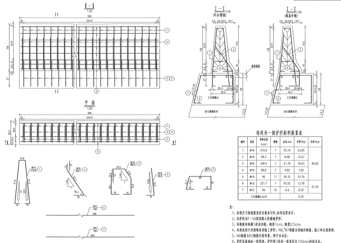 2015年不良地质区高填深挖高速公路路基路面两阶段施工图设计352张（结构，防护，排水）-路肩墙设计