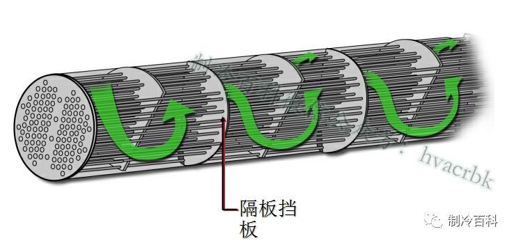 70张制冷图┃别说话，认真看图，看完你就懂！！！_35