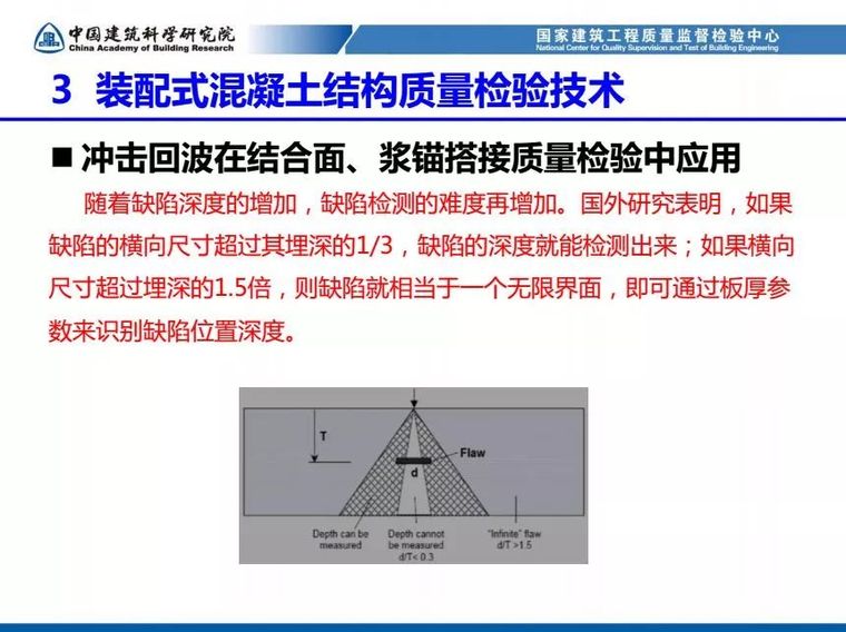 装配式混凝土结构工程质量检测与验收（84张PPT）_62