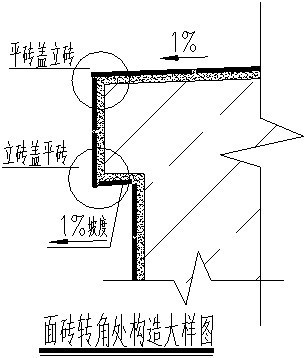 外墙面砖施工细节处理的注意事项_6