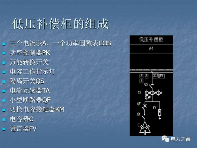 精讲箱变---值得学习！_59