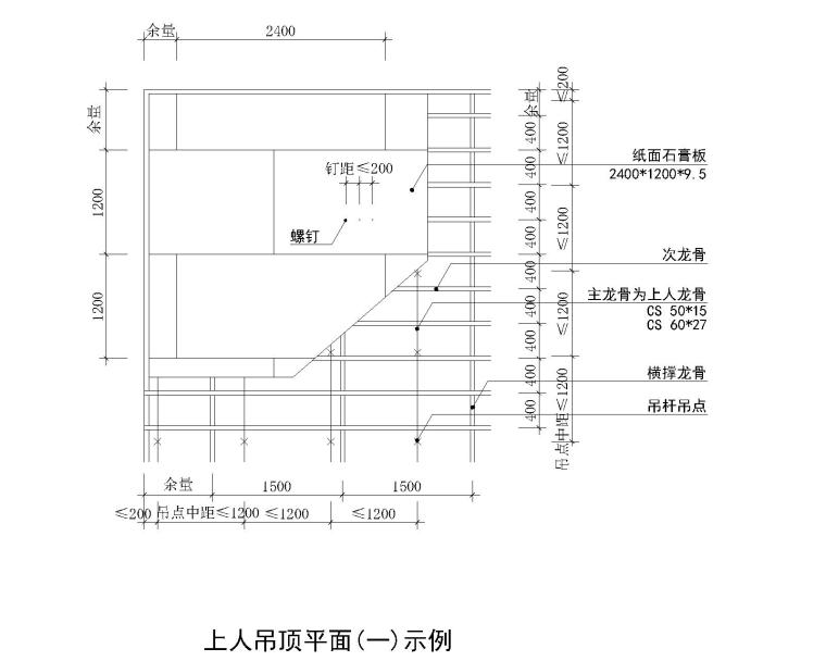 石膏板天花图资料下载-17套吊顶节点图（天花节点、钢架节点、龙骨节点）