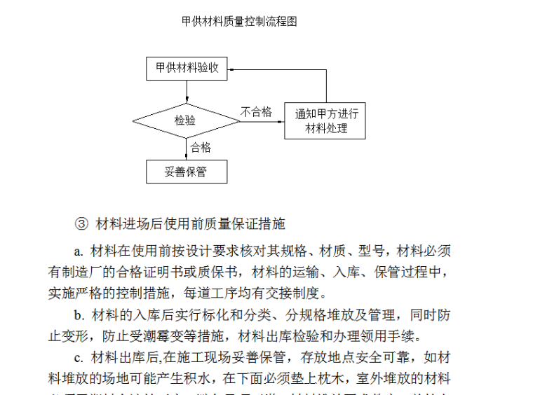 6层生产基地施工组织设计资料下载-北京液压产品生产基地通风空调及气体动力工程施组设计（111页）