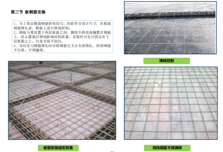 知名国企质量管理标准化图集（106页）-板钢筋