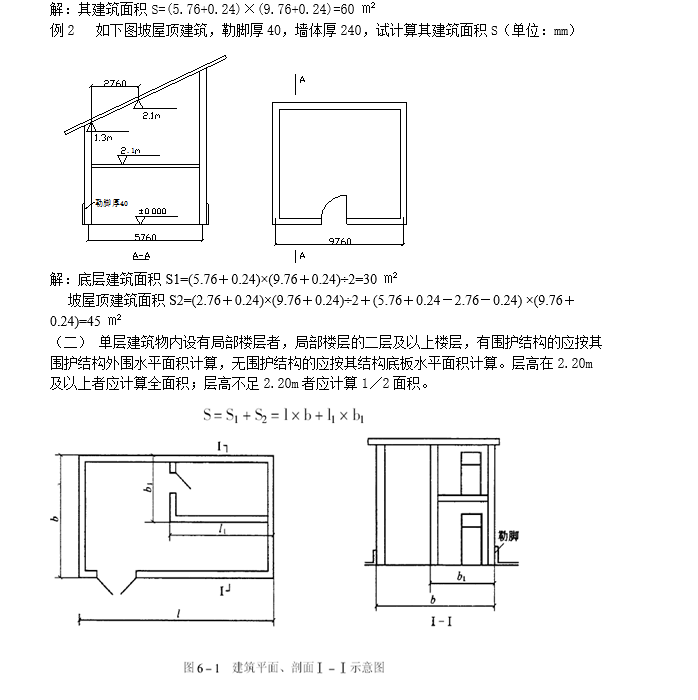 装饰造价工程量计算方法实例_3