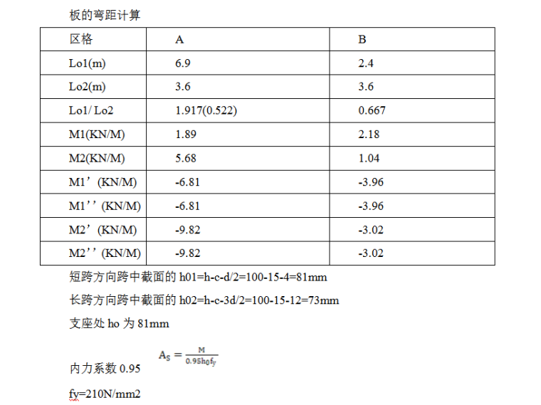 5层5000平米框架结构教师公寓楼结构毕业设计（Word.103页）-板的弯距计算