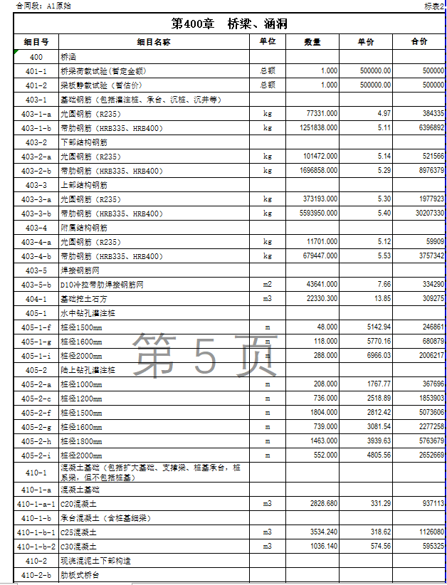 高速公路造价-工程量清单报价表实例_4