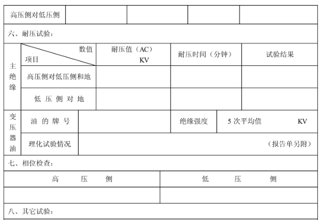 机电安装工程竣工验收资料大全_5