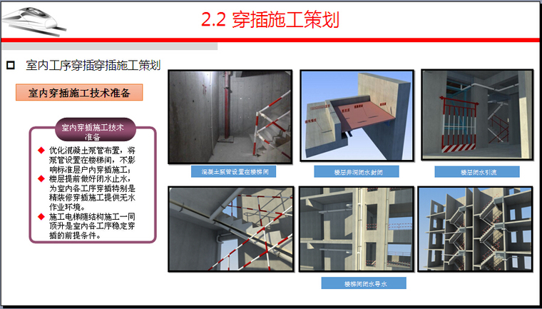 公寓总承包工程施工策划（图文丰富）-室内工序穿插穿插施工策划