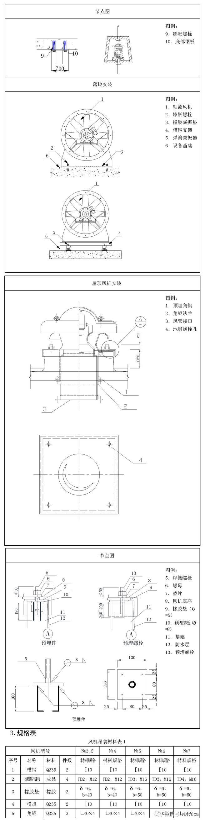 暖通空调施工工艺标准图集（53张图）_45