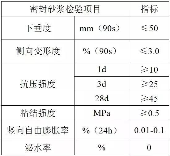 套筒灌浆连接在装配式混凝土建筑中的应用_5