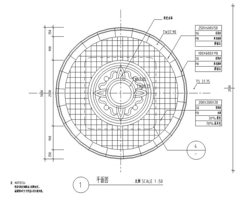 圆形地块景观绿化资料下载-​精品圆形水景详图设计——知名景观公司景观 