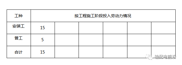 一口气读完21645字输电线路维修施工方案_2