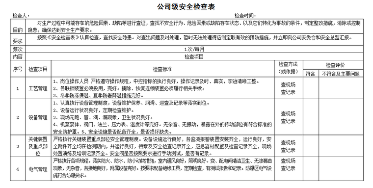 建筑行业隐患排查作业指导资料下载-风险分级管控及隐患排查管理体系（双体系）建设作业指导书