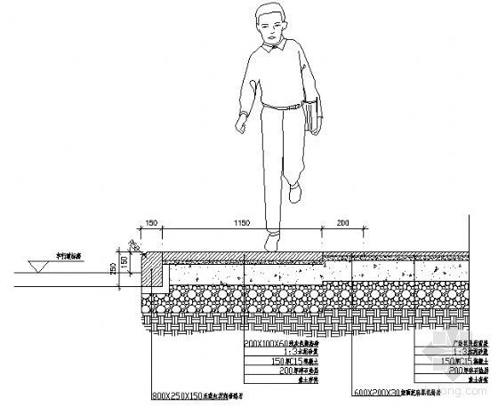 人行道石材施工方案资料下载-人行道剖面详图
