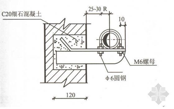 钢管卡资料下载-厨厕明装冷、热水镀锌钢管卡架做法