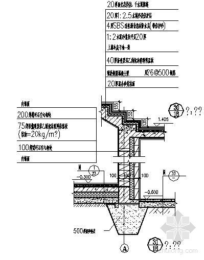 台阶施工设计组织资料下载-台阶