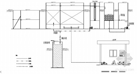 污水处理一体化泵站资料下载-某景点地埋式一体化污水处理工程施工图
