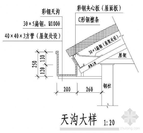 钢结构天沟ppt资料下载-钢结构－天沟（一）