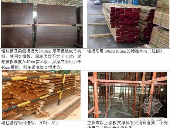 [天津]框剪结构综合教学楼施工组织设计（265页）-原材料