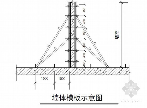 [湖南]高层住宅楼工程塑钢模板专项施工方案(29页 附图)-墙体模板示意图 