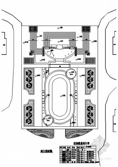小区入口平面CAD资料下载-小区入口广场绿化种植设计平面图