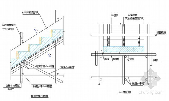 核心筒结构模板技术交底资料下载-框架核心筒结构办公楼工程施工组织设计(260页)