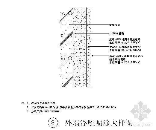 软包饰面节点大样图资料下载-外墙浮雕喷涂大样图